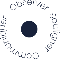 Observer Souligner Communiquer